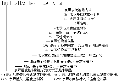 E2T系列雙開關(guān)型溫度控制器