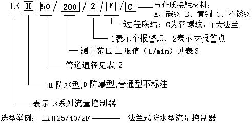 LK系列流量控制器