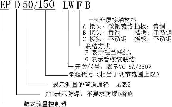 EP系列靶式流量控制器