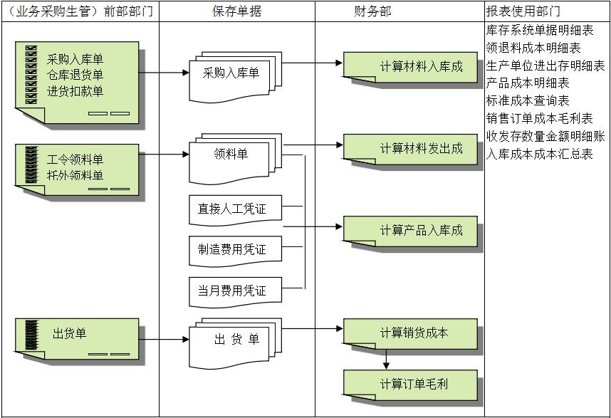百家乐官方网页版_百家乐(中国)灵活定制、扩展，深圳百家乐官方网页版_百家乐(中国)