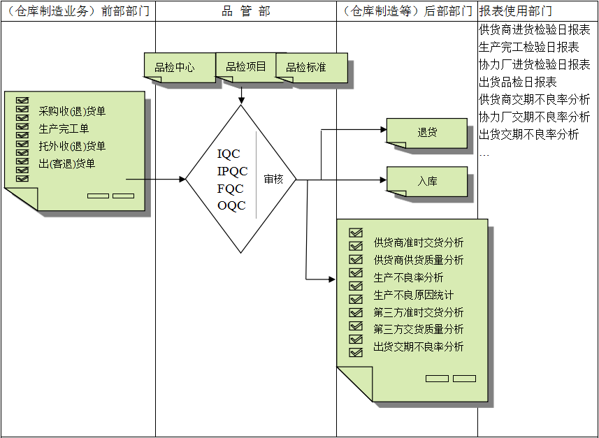 百家乐官方网页版_百家乐(中国)软件与企业需求之间存在的差异