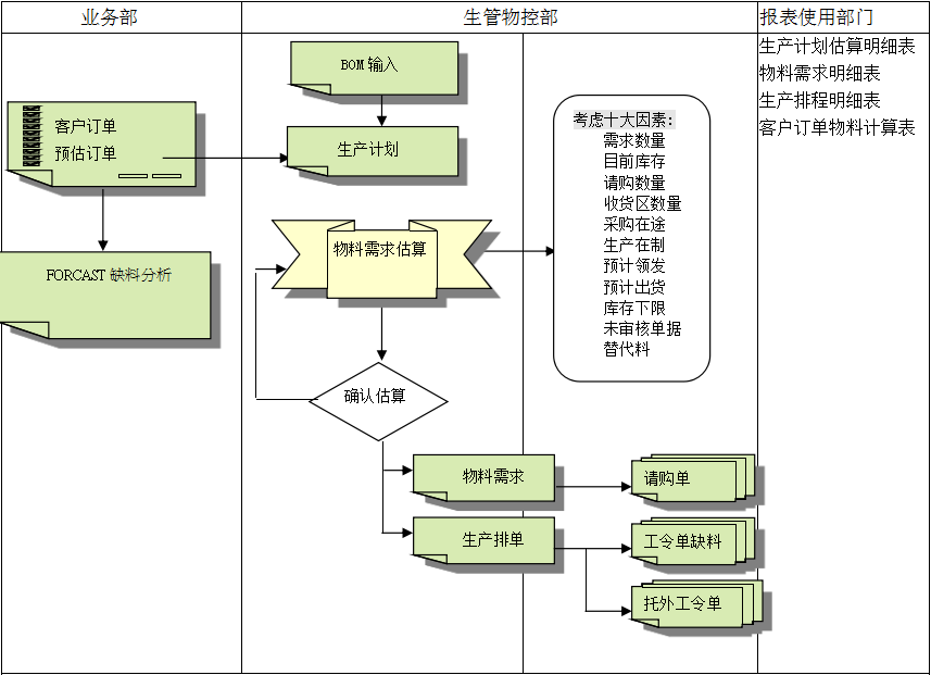 百家乐官方网页版_百家乐(中国)百家乐官方网页版_百家乐(中国)
的三大维度管理