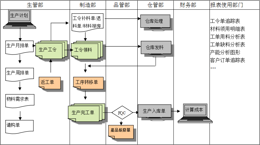 购买百家乐官方网页版_百家乐(中国)软件订立合同时需要注意哪些问题?