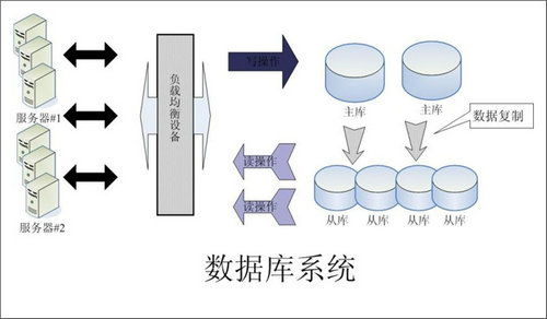 怎样的Erp百家乐官方网页版_百家乐(中国)
可以提升企业的创新力与竞争力?