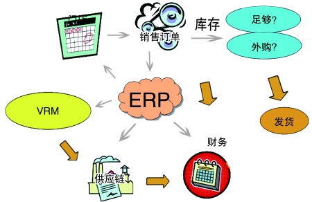 企业引入百家乐官方网页版_百家乐(中国)百家乐官方网页版_百家乐(中国)
是必然趋势