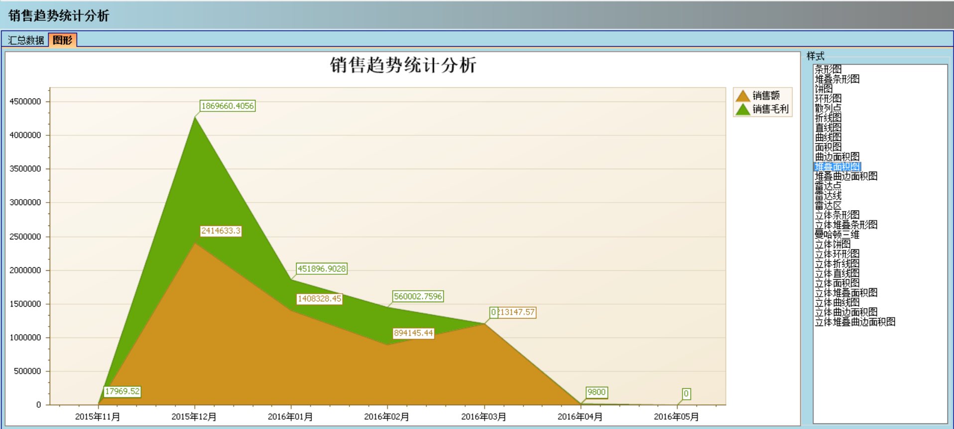 百家乐官方网页版_百家乐(中国)软件实施的定性效益