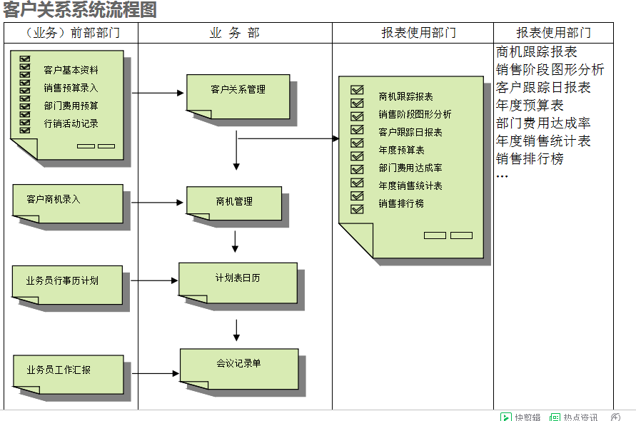 　百家乐官方网页版_百家乐(中国)百家乐官方网页版_百家乐(中国)
的具体操作步骤是怎样的