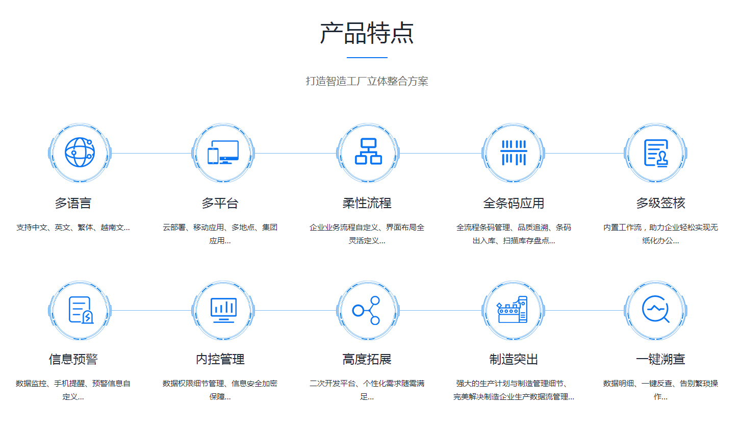 如何有效改善企业erp管理百家乐官方网页版_百家乐(中国)
?