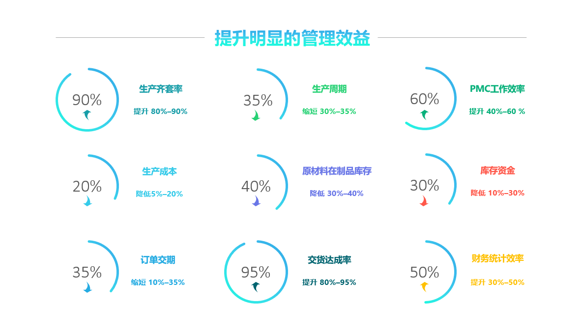 百家乐官方网页版_百家乐(中国)软件实施要注意什么?