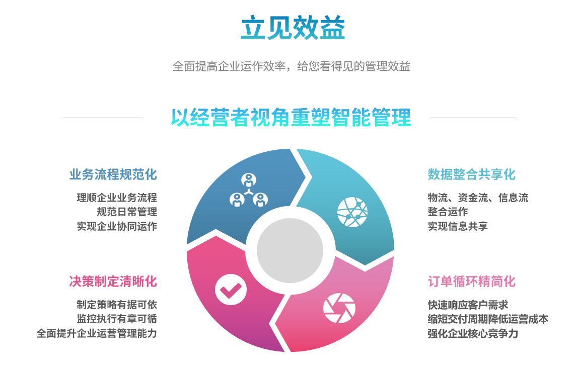 企业实施百家乐官方网页版_百家乐(中国)百家乐官方网页版_百家乐(中国)
要提前了解哪些方面?