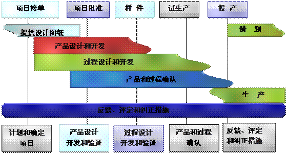 什么是百家乐官方网页版_百家乐(中国)百家乐官方网页版_百家乐(中国)
的核心?