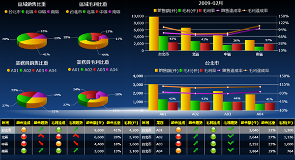 百家乐官方网页版_百家乐(中国)软件百家乐官方网页版_百家乐(中国)
的基础数据如何快速管理?